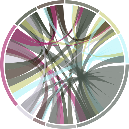 Solvency Contagion Modeling