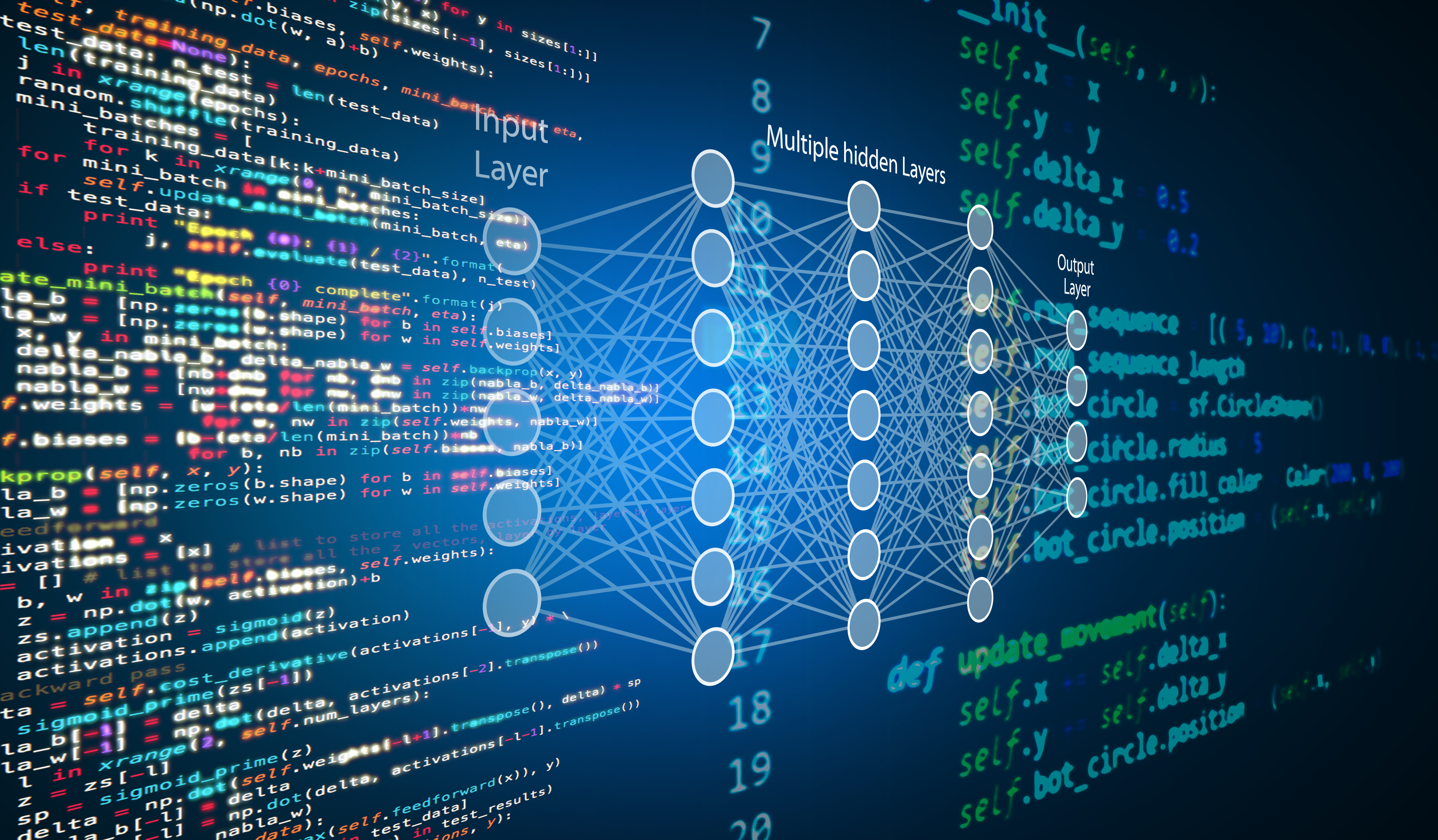 Data science models