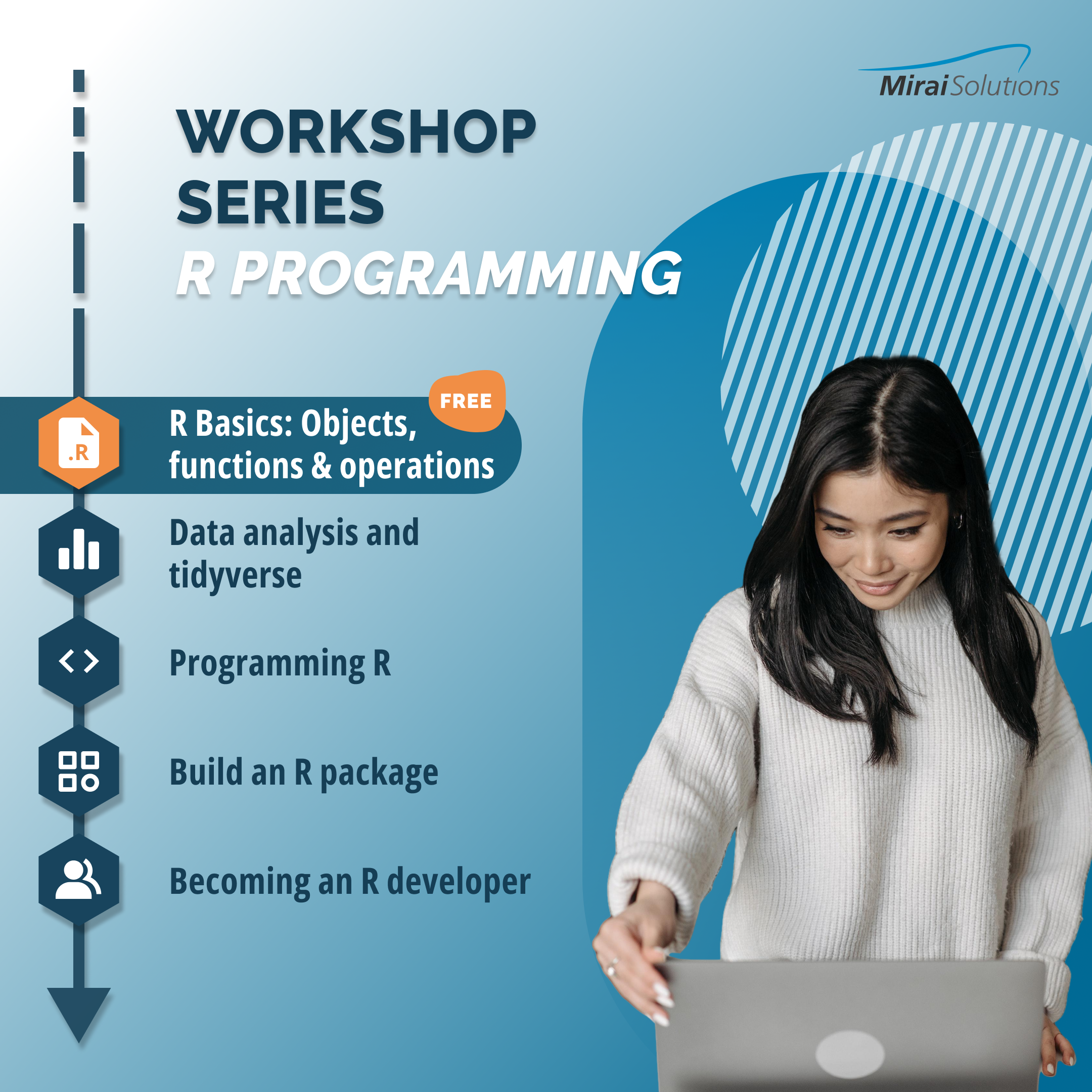 Mirai Solutions Workshops